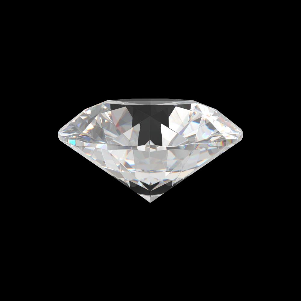 GIA