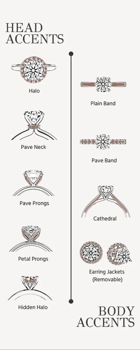 pop-up-ring-diagram